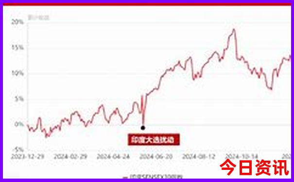 迁安市景点十大旅游景点